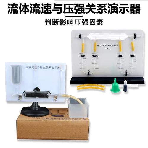流体流速与压强关系演示器 中学物理实验教学的得力助手